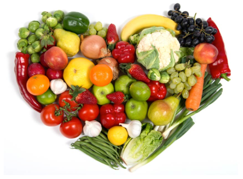 What Fruits & Veggies Made the Top Contamination List for 2019?