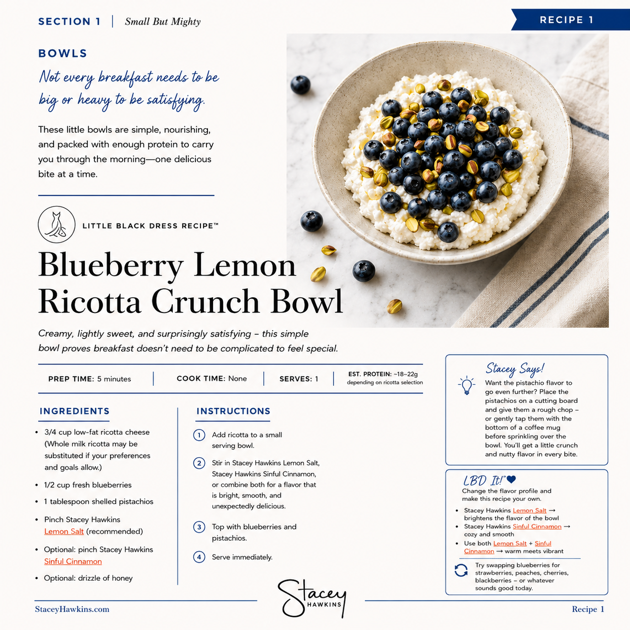 GLP-1 Food Fix Solution