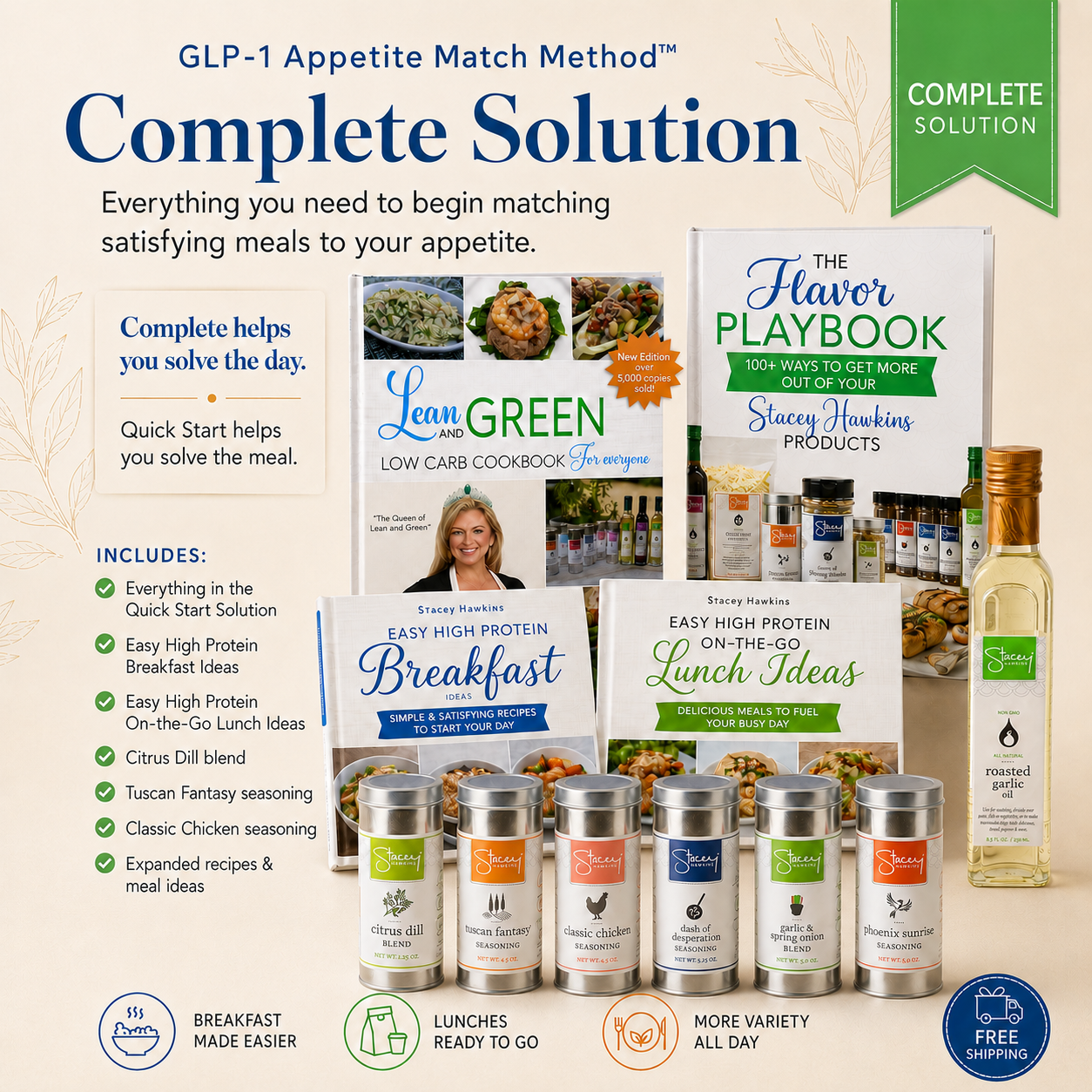 The GLP-1 Appetite Match Method™