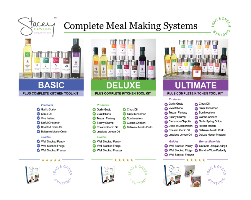 Meal Making System - Ultimate PLUS Hardcover Cookbook- DELUXE Price!